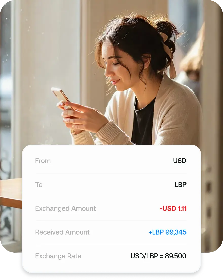 Forex Image
