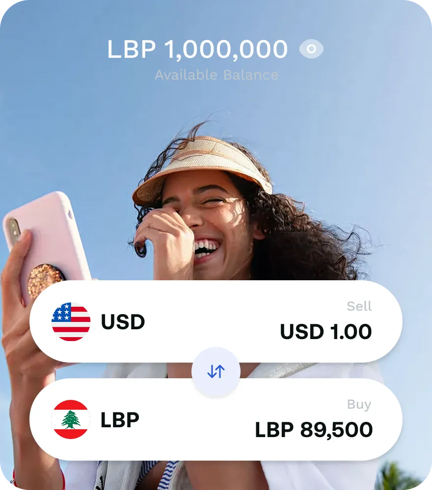 Forex Image